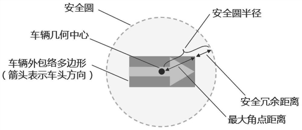 Vehicle collision analysis method and device