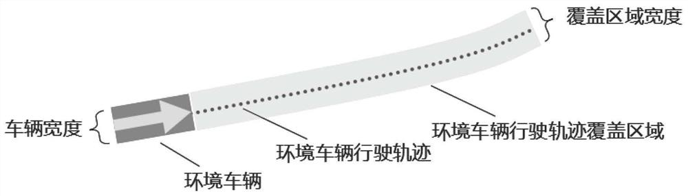 Vehicle collision analysis method and device