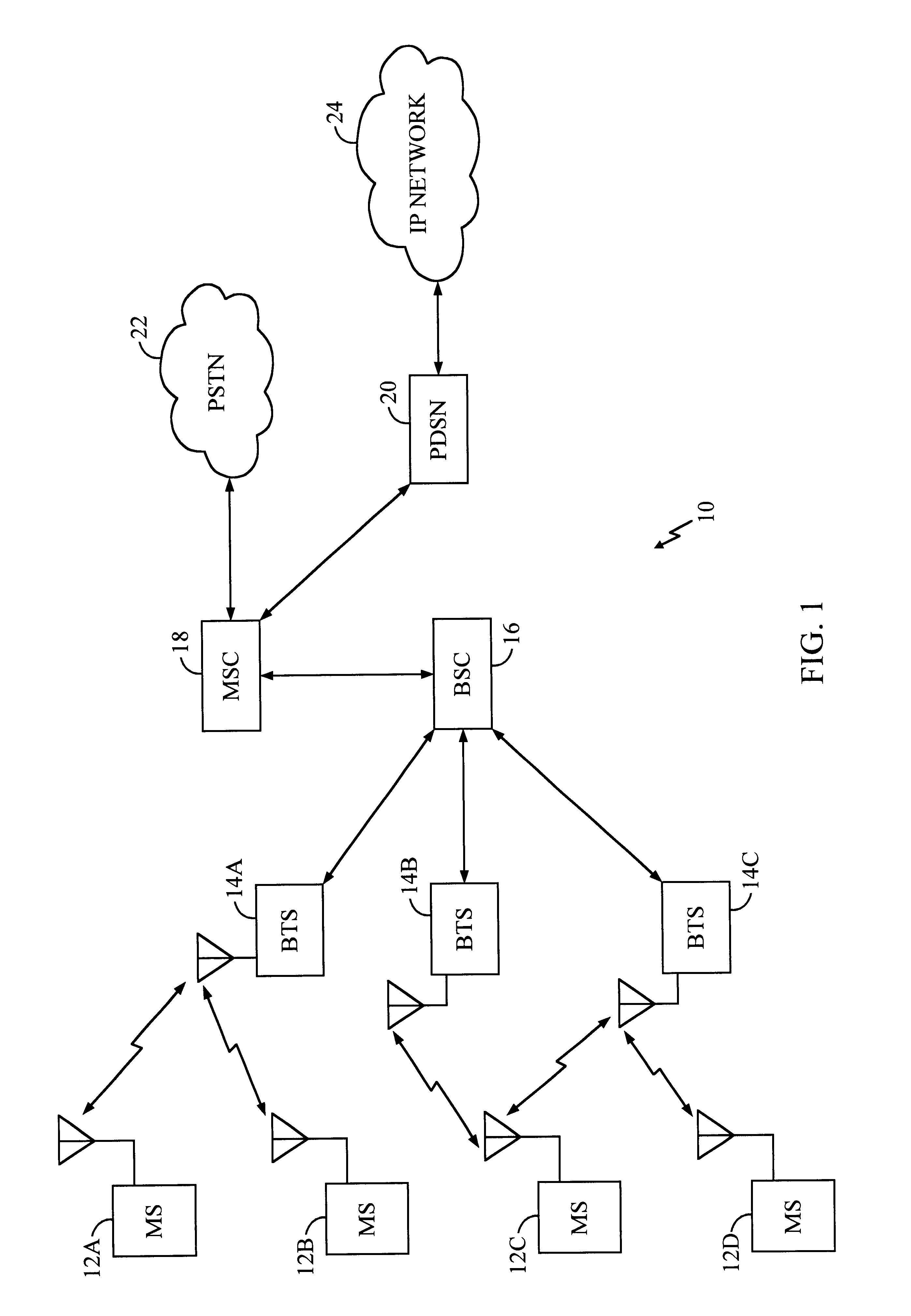 Method and apparatus for proportionately multiplexing data streams onto one data stream