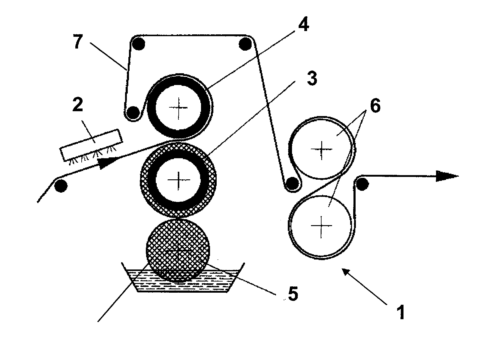 Forming Tool