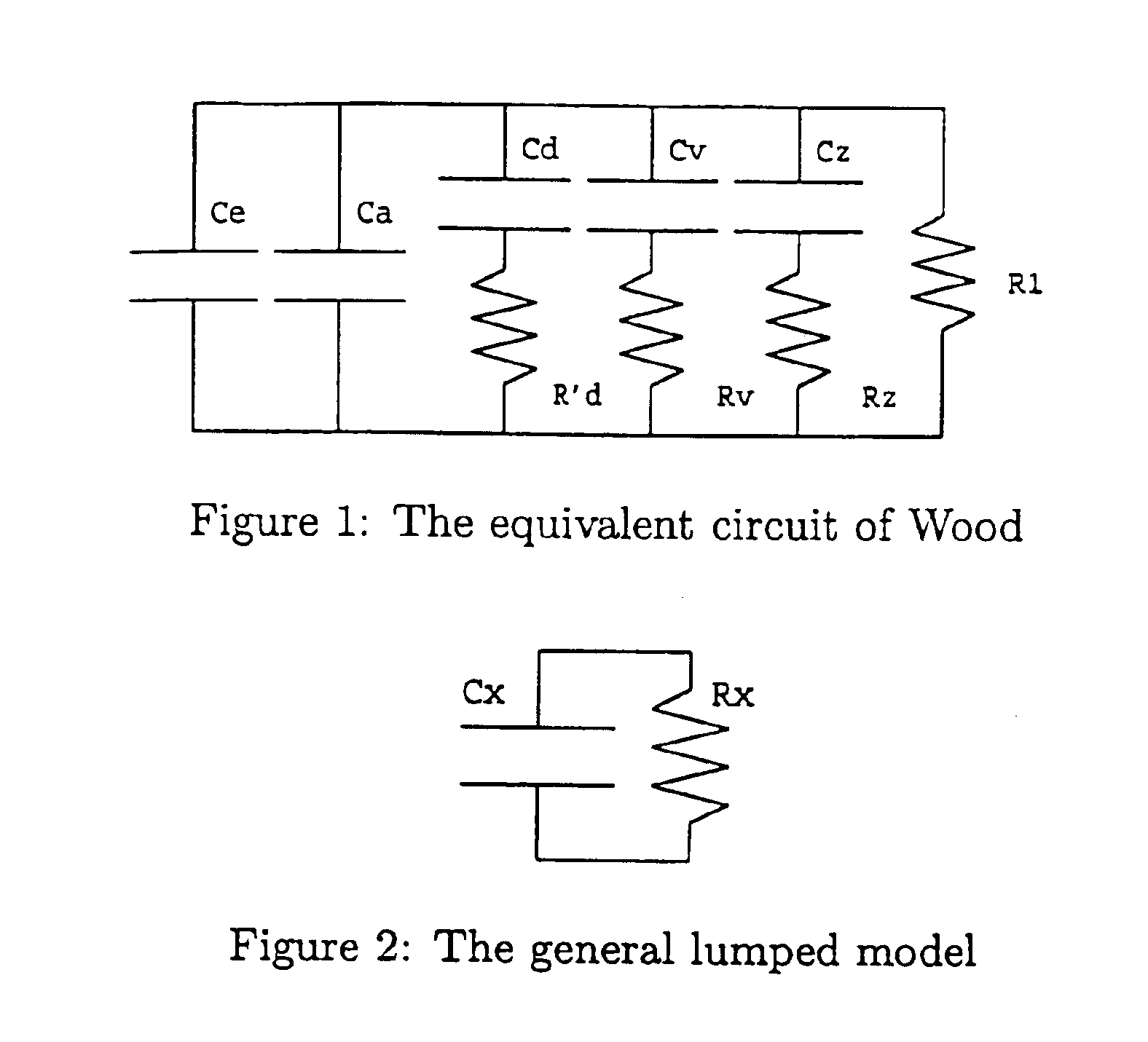 Determining the dielectric properties of wood