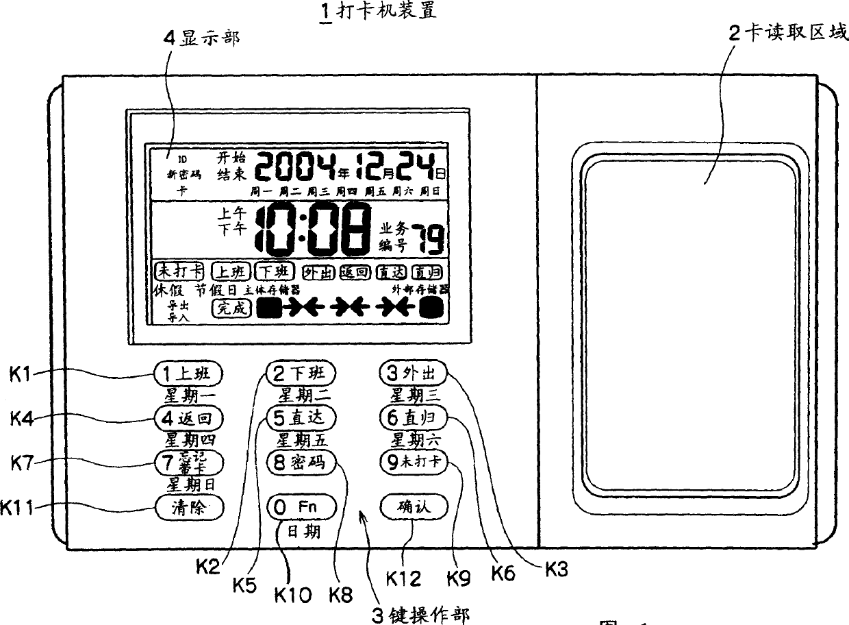 Punched card machine apparatus