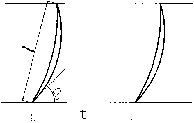 Axial flow pump guide vane body with high specific speed