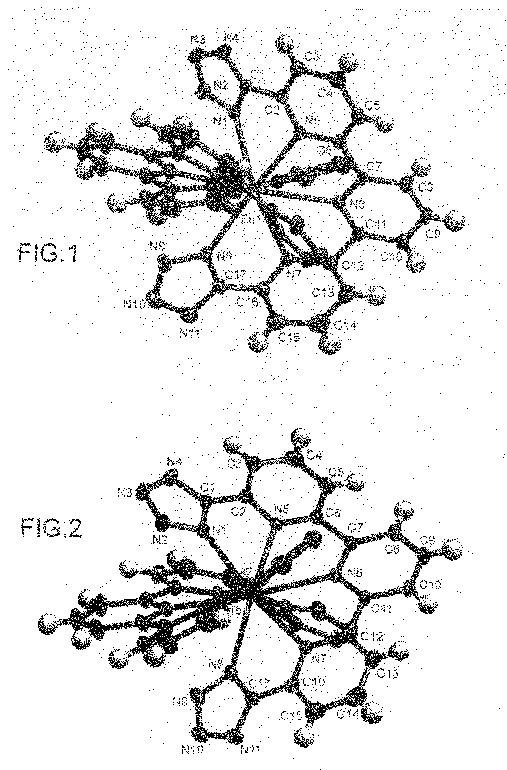 Compounds useful as ligands and particularly as organic chromophores for complexing lanthanides and applications thereof