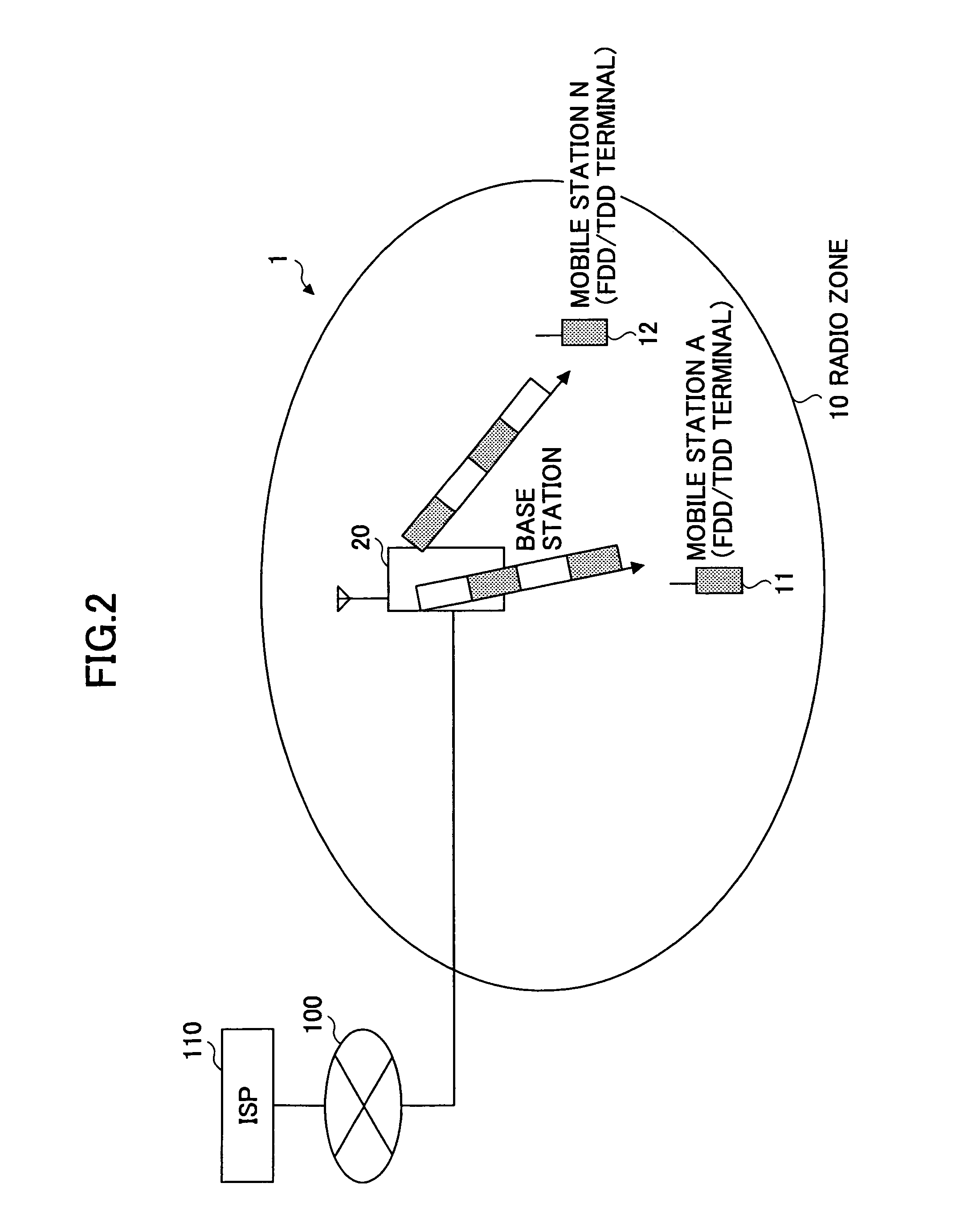 Slot allocation apparatus and slot allocation method