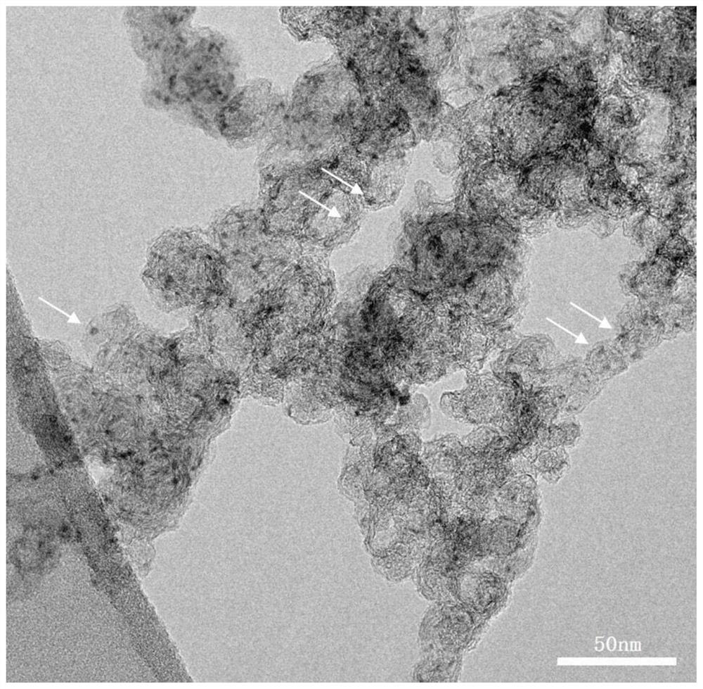 Tin oxide-bismuth oxychloride composite particle as well as preparation method and application thereof