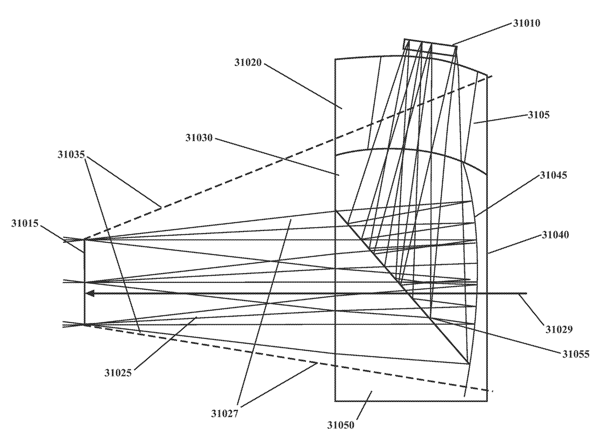 Robust optics for a head-worn display