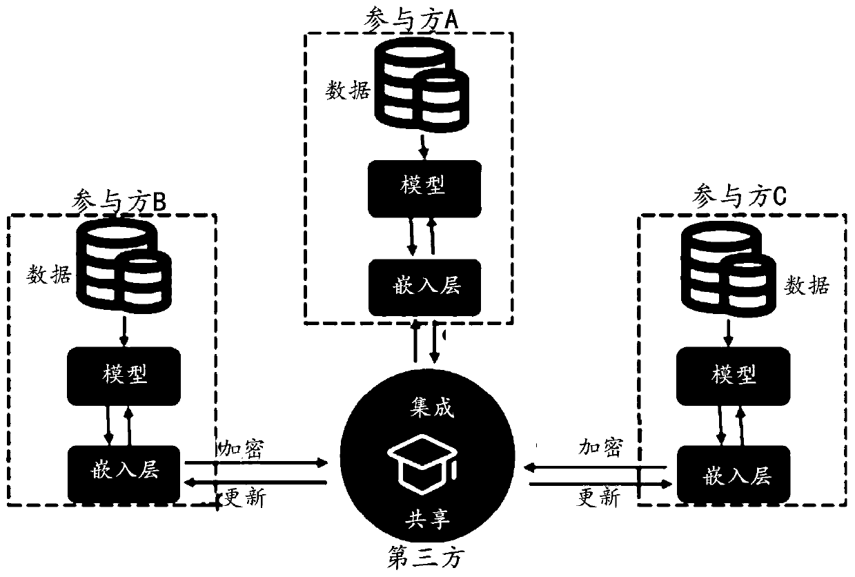 Intelligent decision-making method and device based on knowledge network, terminal and storage medium