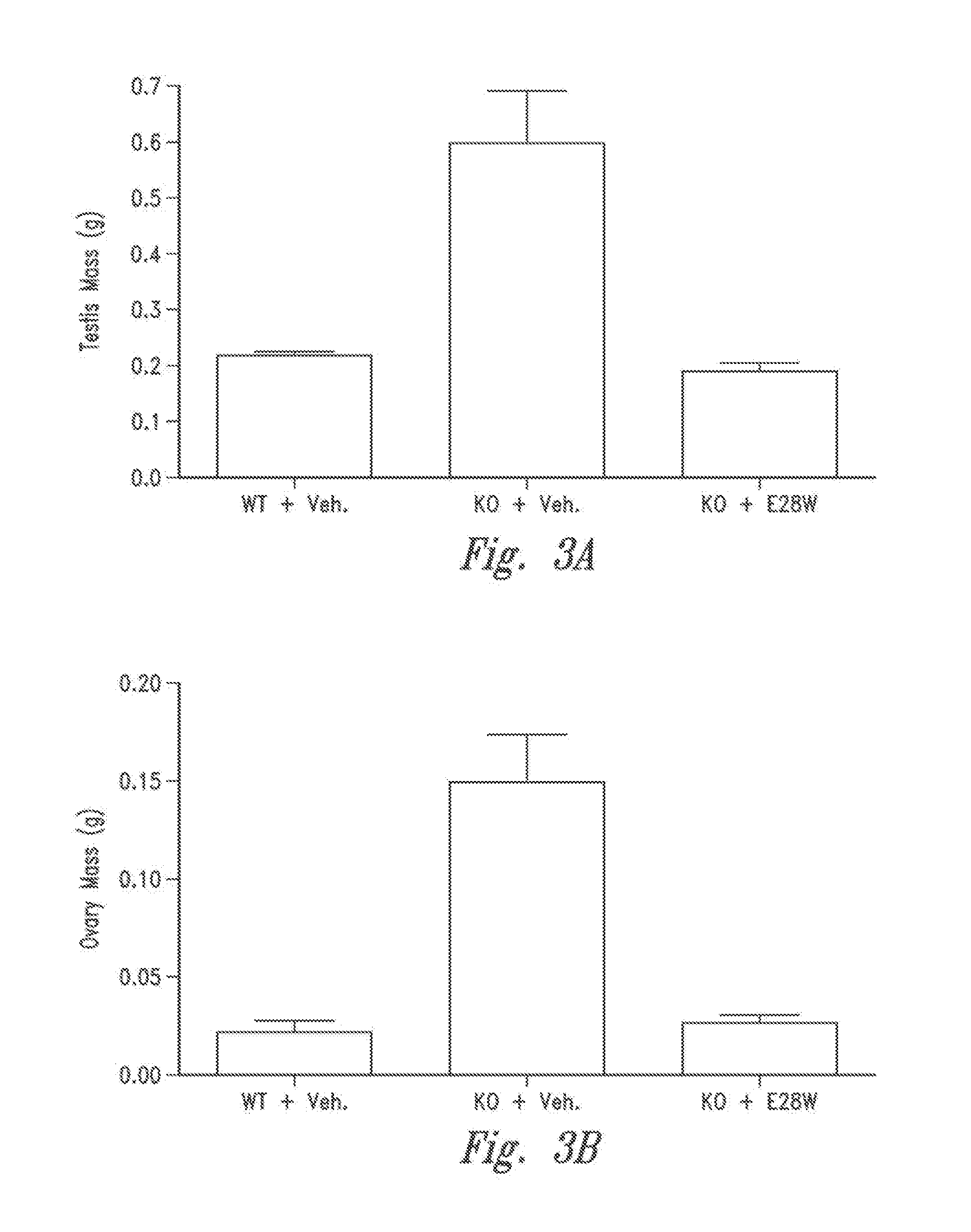 Variant activin receptor polypeptides, alone or in combination with chemotherapy, and uses thereof