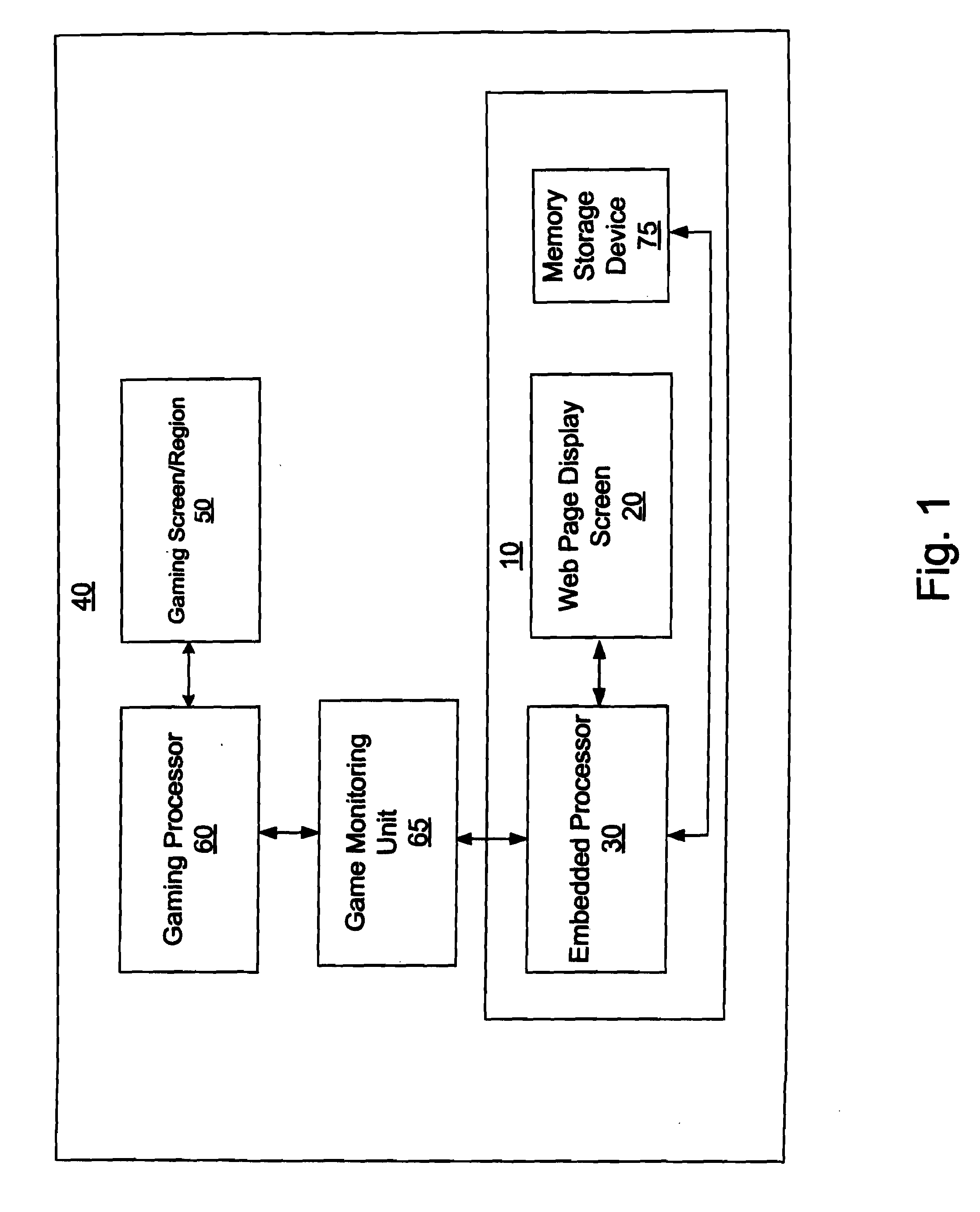 User Interface System and System-Controlled Bonus System