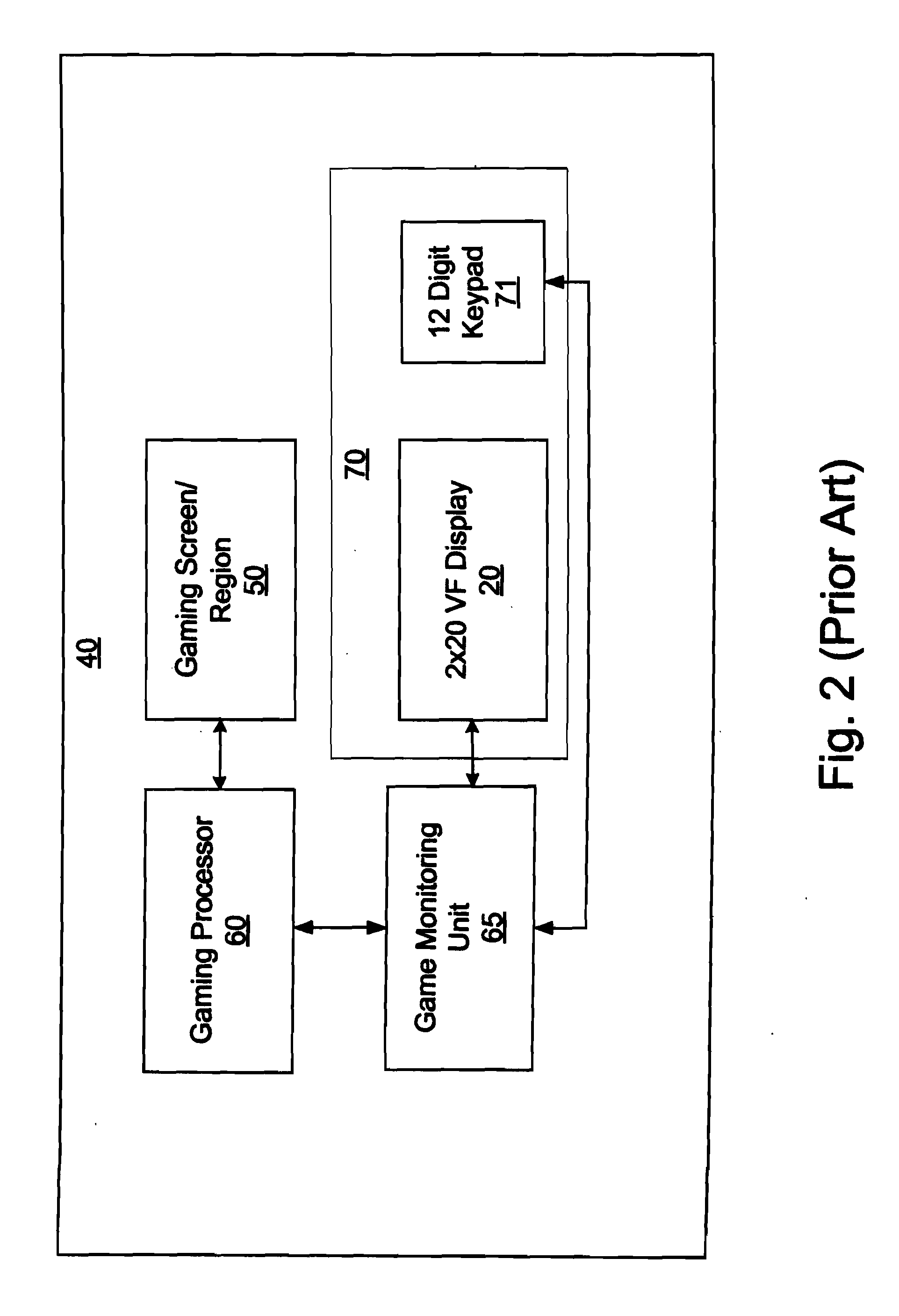 User Interface System and System-Controlled Bonus System