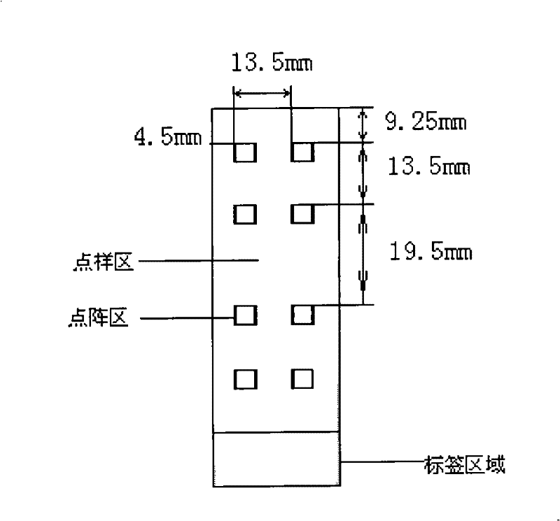 Gene chip and kit for detecting diarrheagenic escherichia coli in food and clinical samples