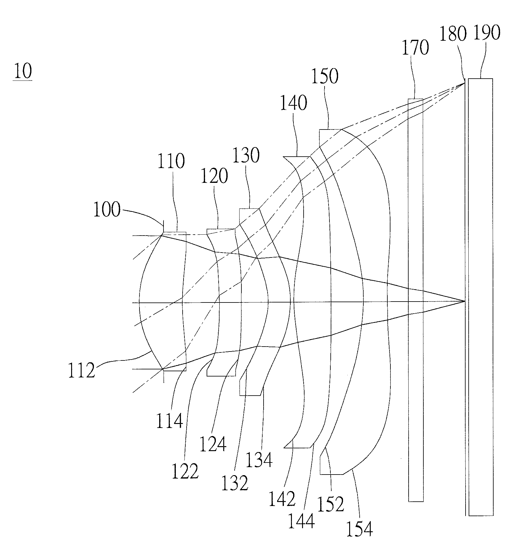 Optical image capturing system