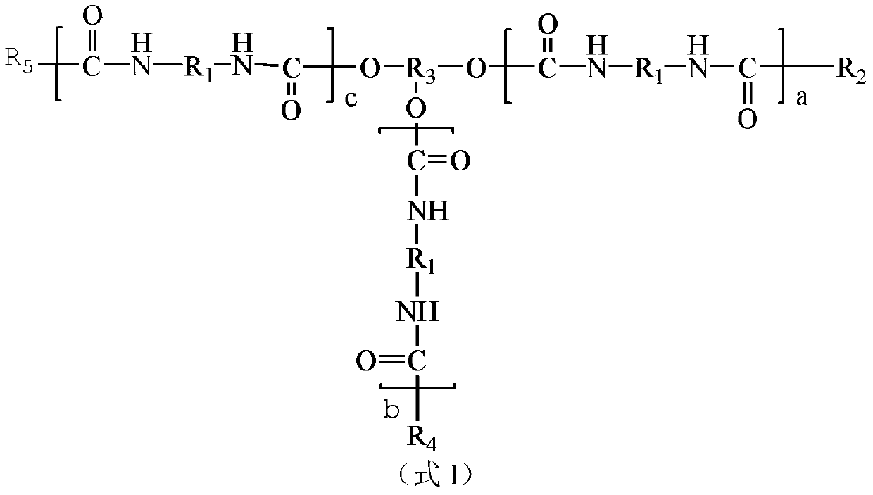 A washing-resistant flame retardant synergist for textiles and its preparation method and application