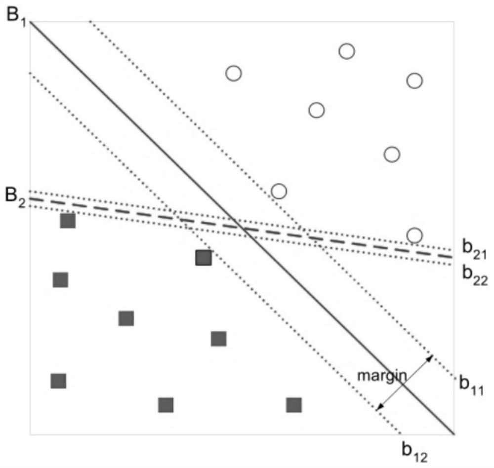 Panic buying transaction anomaly detection method, system and device and storage medium