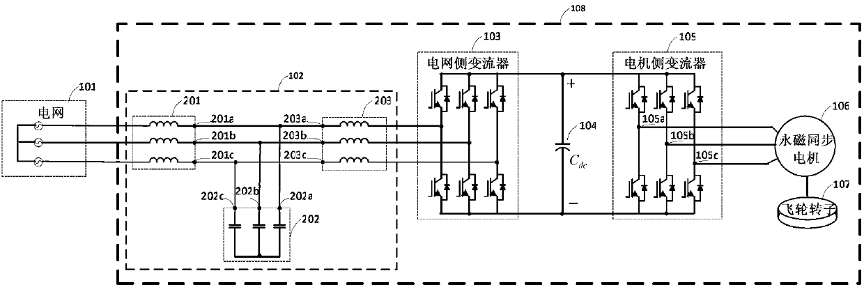 Flywheel energy storage system grid-connected control method and energy storage system thereof