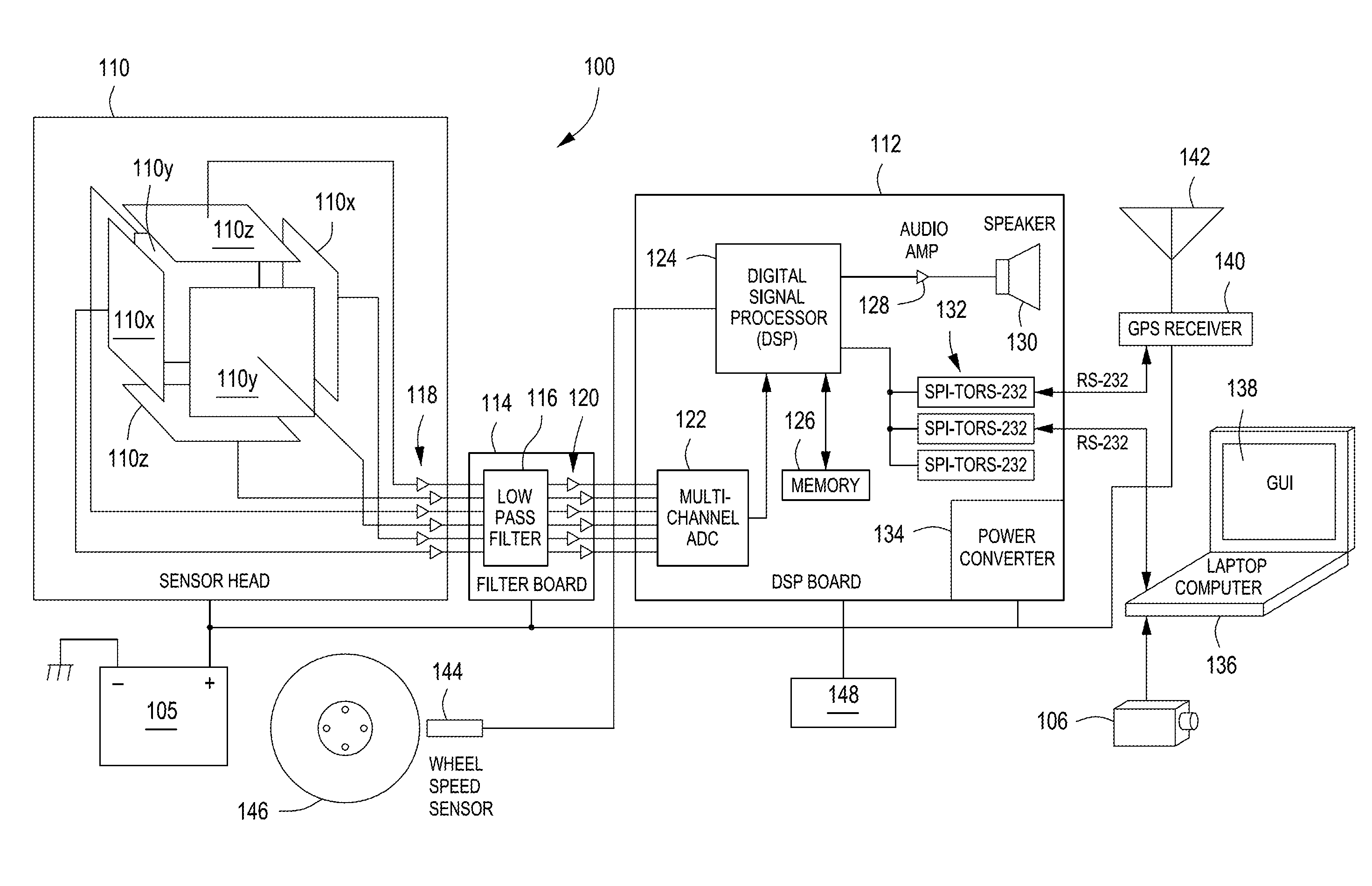 Apparatus and method for monitoring and controlling detection of stray voltage anomalies