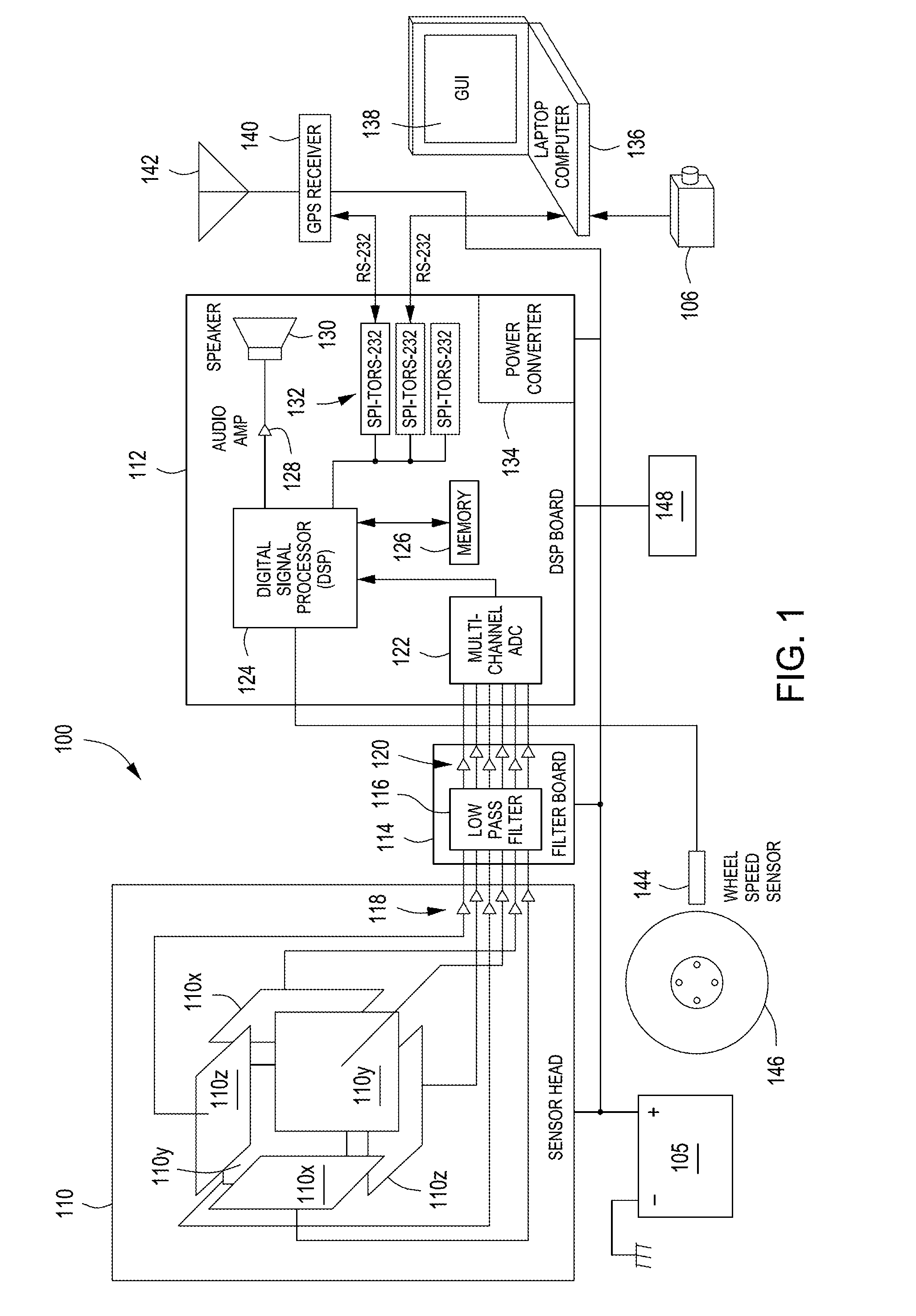 Apparatus and method for monitoring and controlling detection of stray voltage anomalies