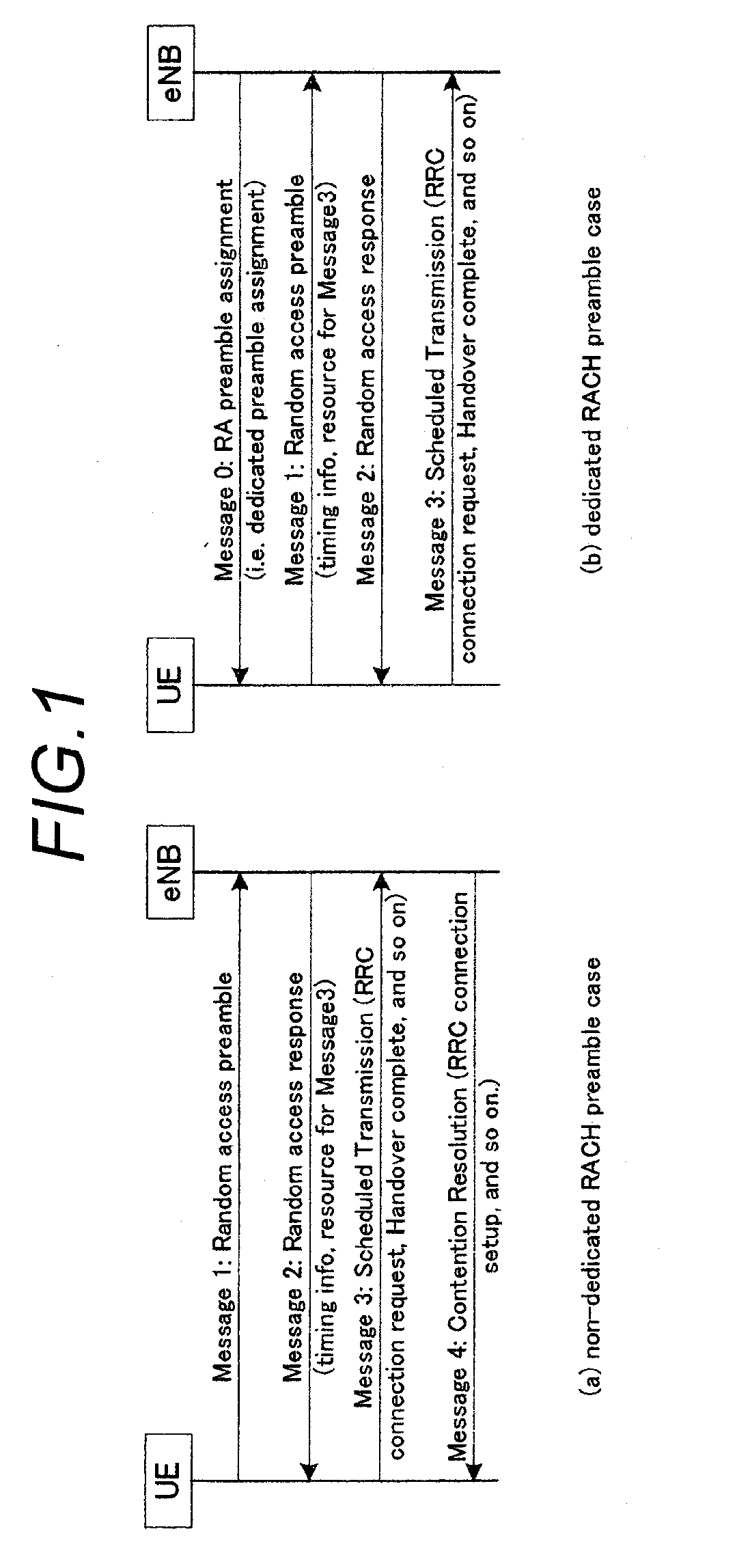 Communication terminal and base station