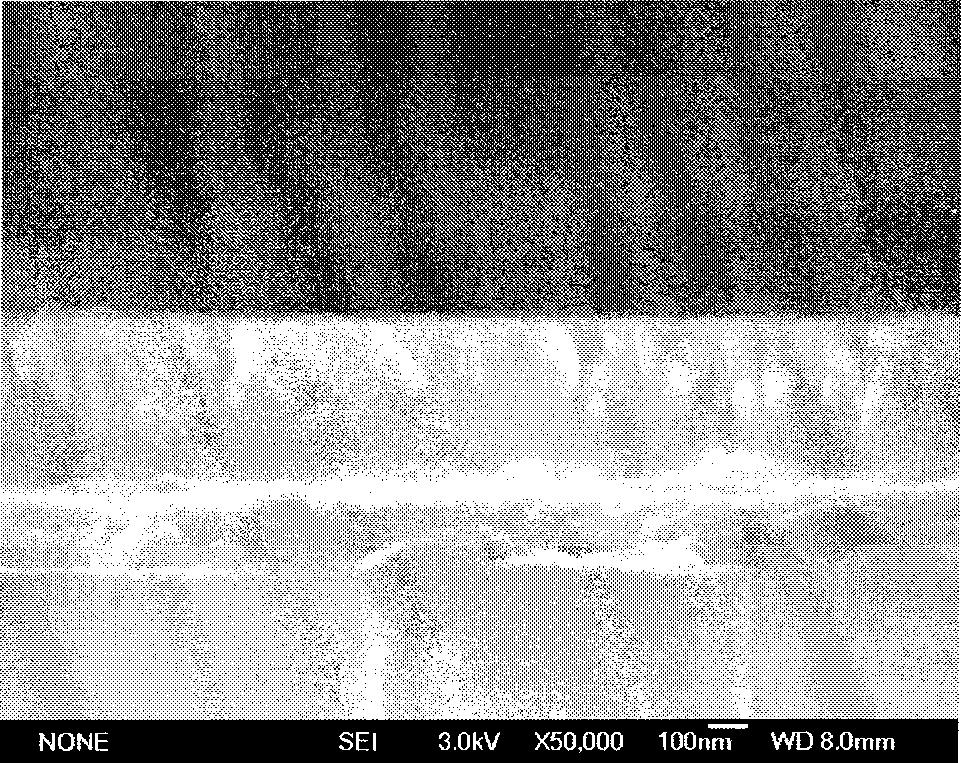 Method for titania film growth in fluorine-based aqueous solution