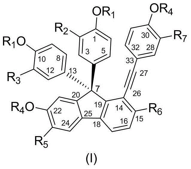 A kind of extract of Selaginella cuspidatum and its preparation method and application