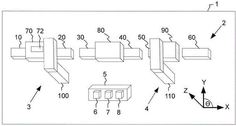 Process station for a machine as well as control device and control method