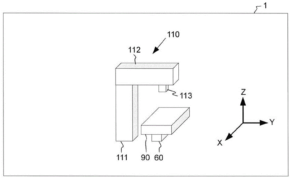 Process station for a machine as well as control device and control method