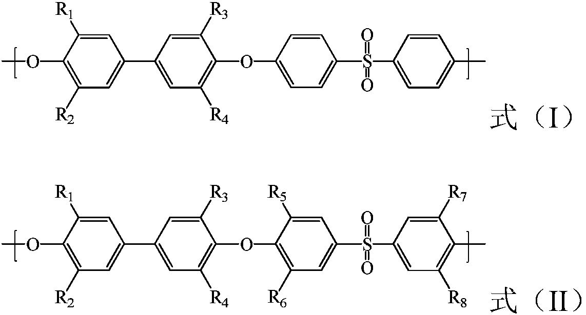 Reverse osmosis membrane, preparation method and applications thereof