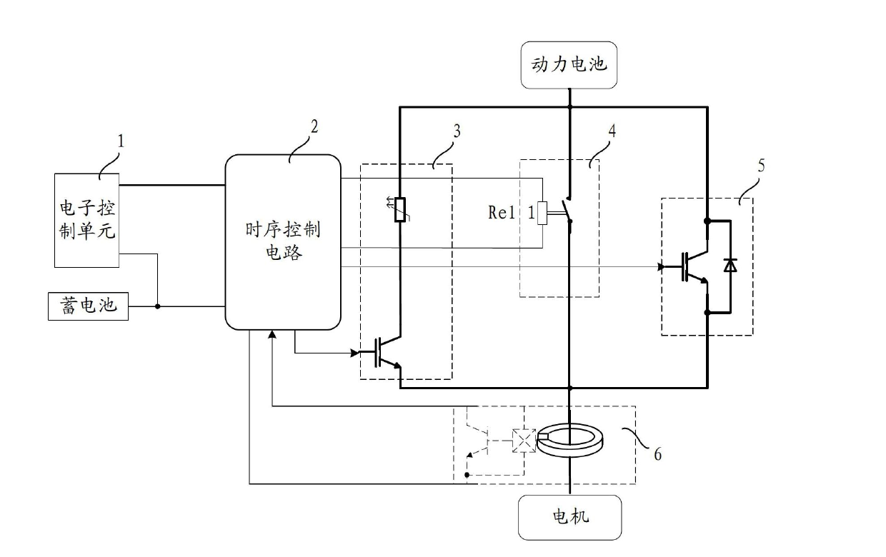 System and method for safely powering on/off high-voltage circuits