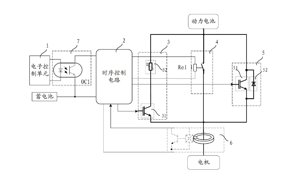 System and method for safely powering on/off high-voltage circuits