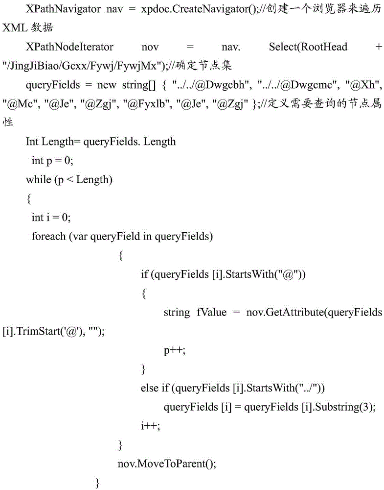 Method and apparatus for importing contents of XML file into database