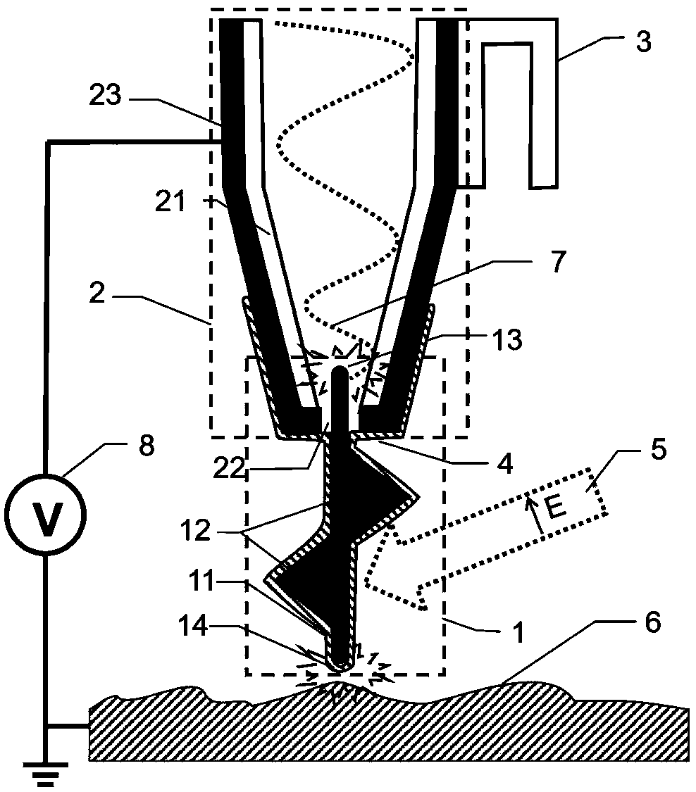 Multifunction near-field optical probe based on Plasmon nanonail structure