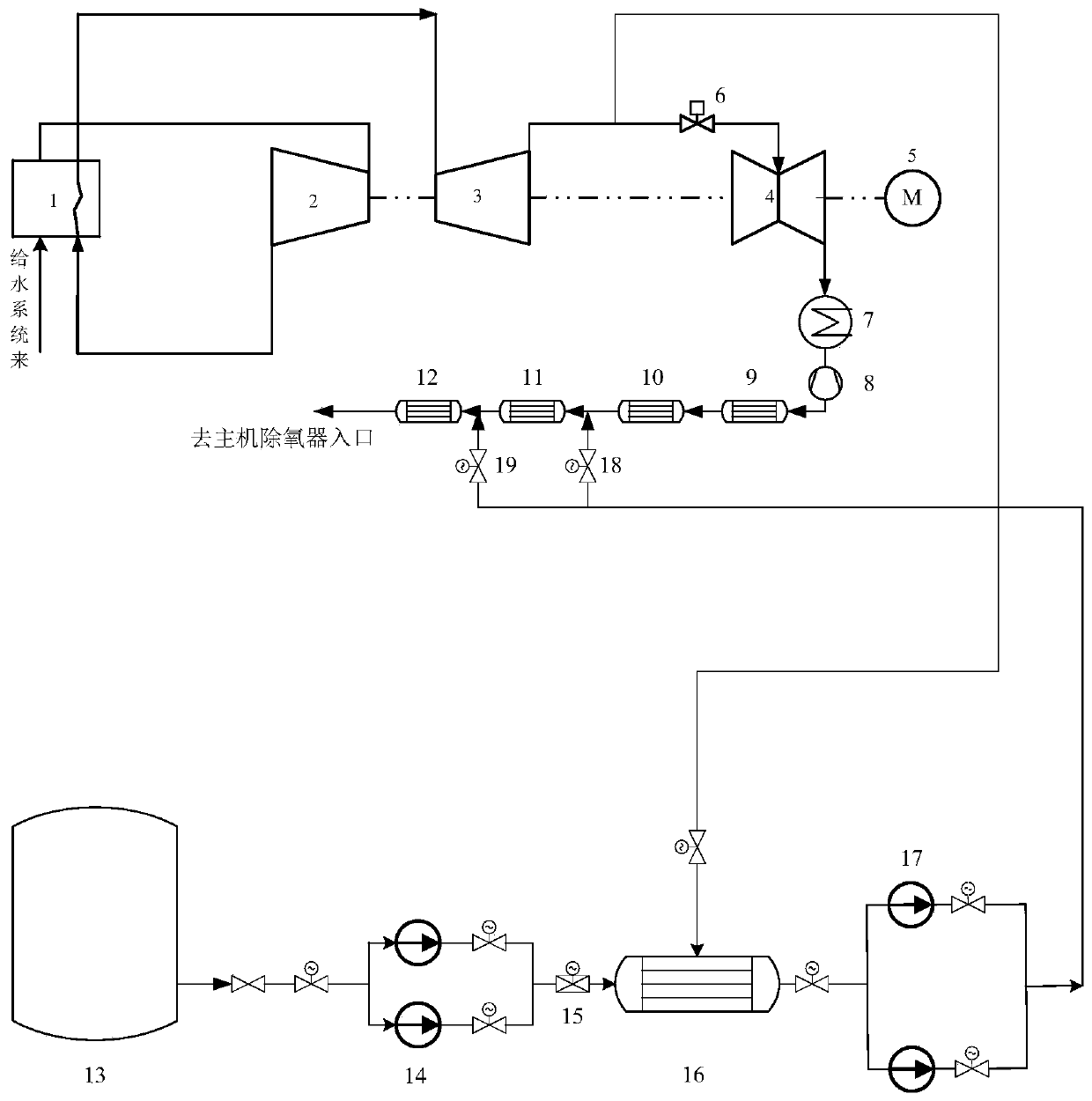 System and method for realizing high-flow water replenishing and high-efficiency deoxidizing of industrial heat supply unit