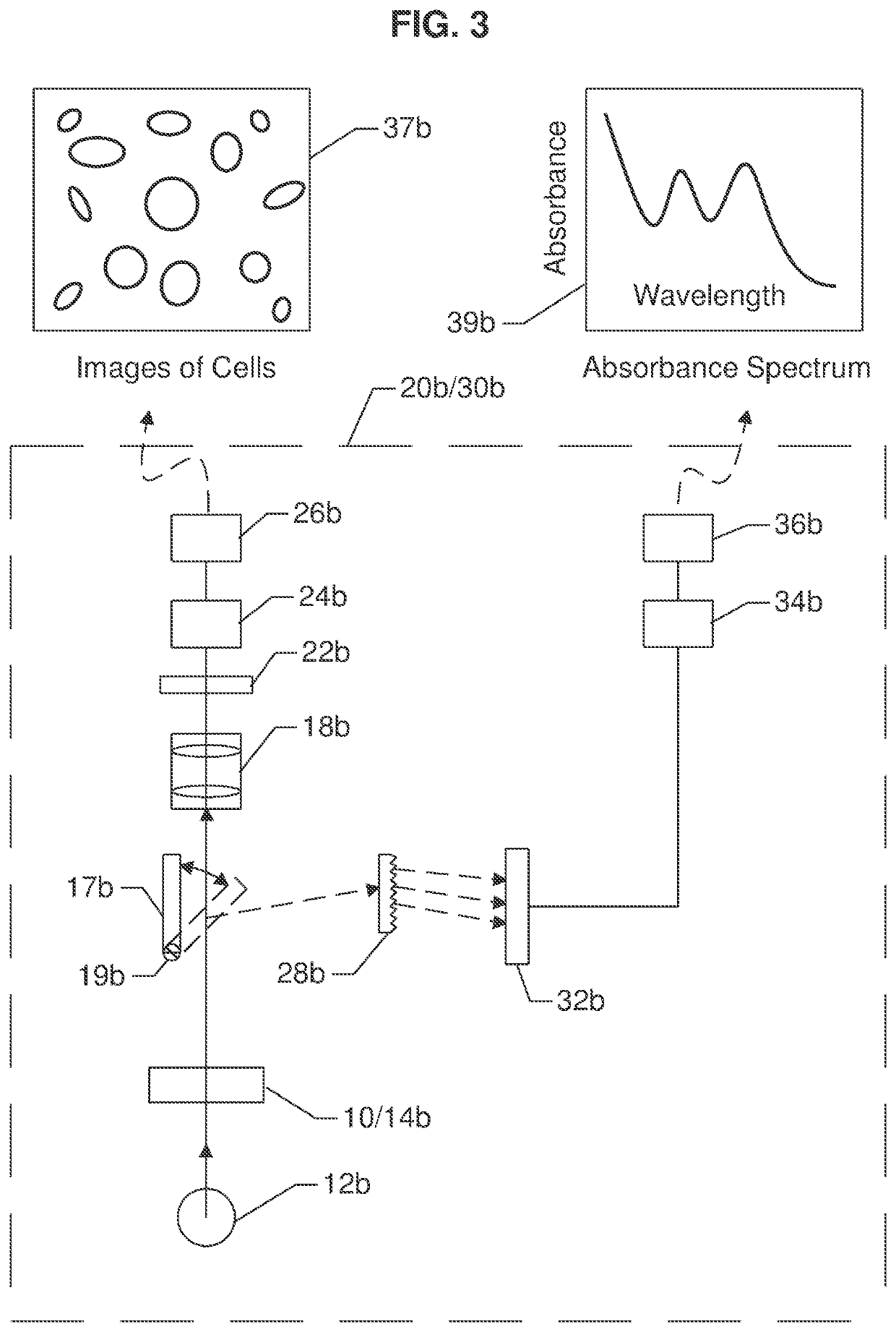 Point-of-care testing cartridge with sliding cap