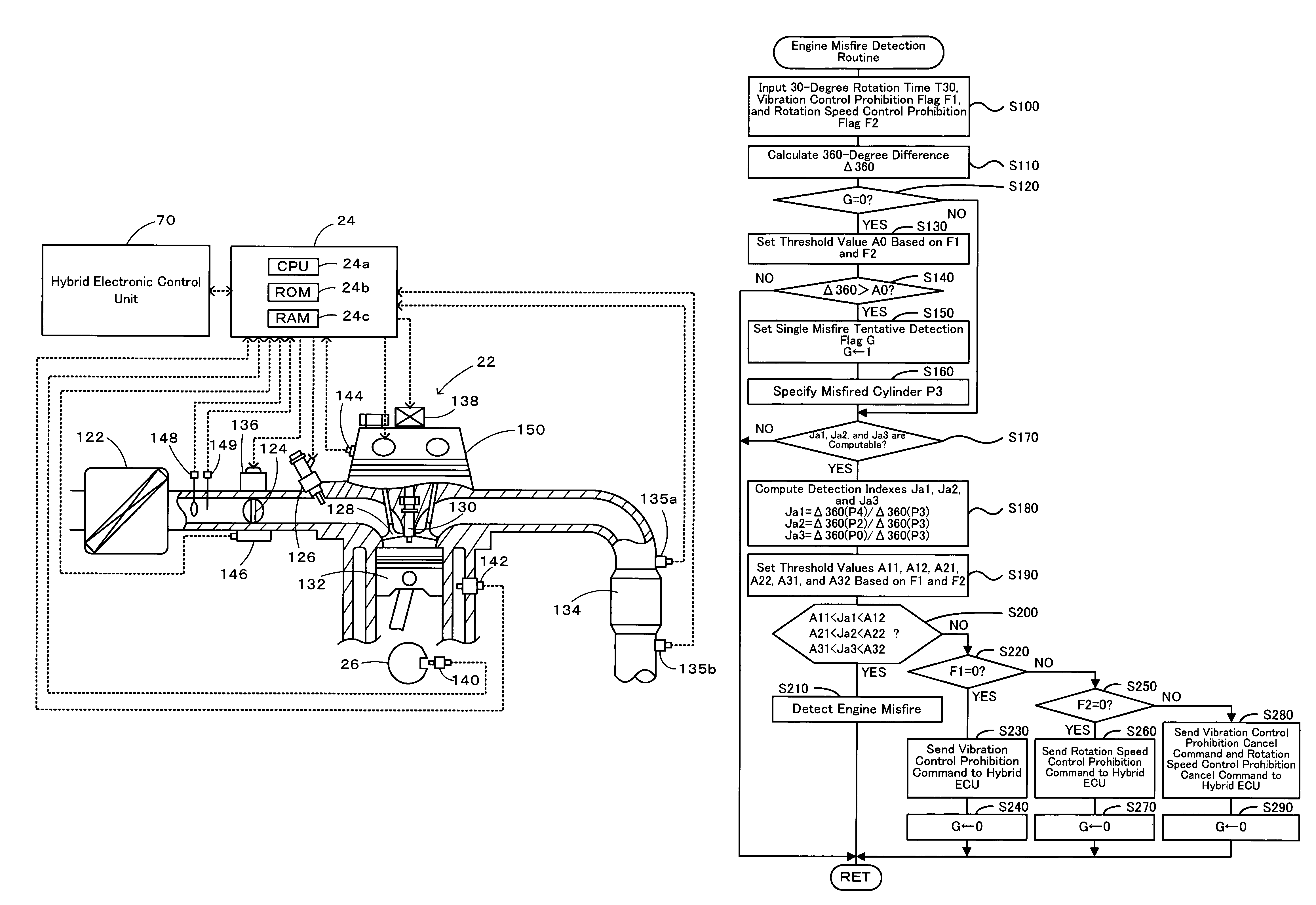 Engine misfire detection apparatus for internal combustion engine and engine misfire detection method