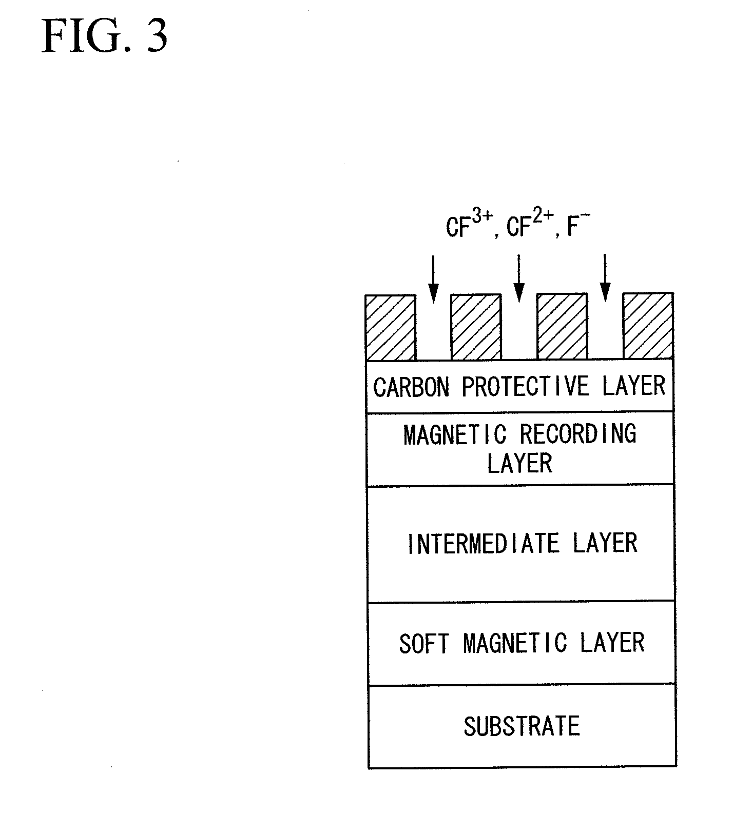 Method for producing magnetic medium, magnetic record reproduction device, and magnetic recording medium