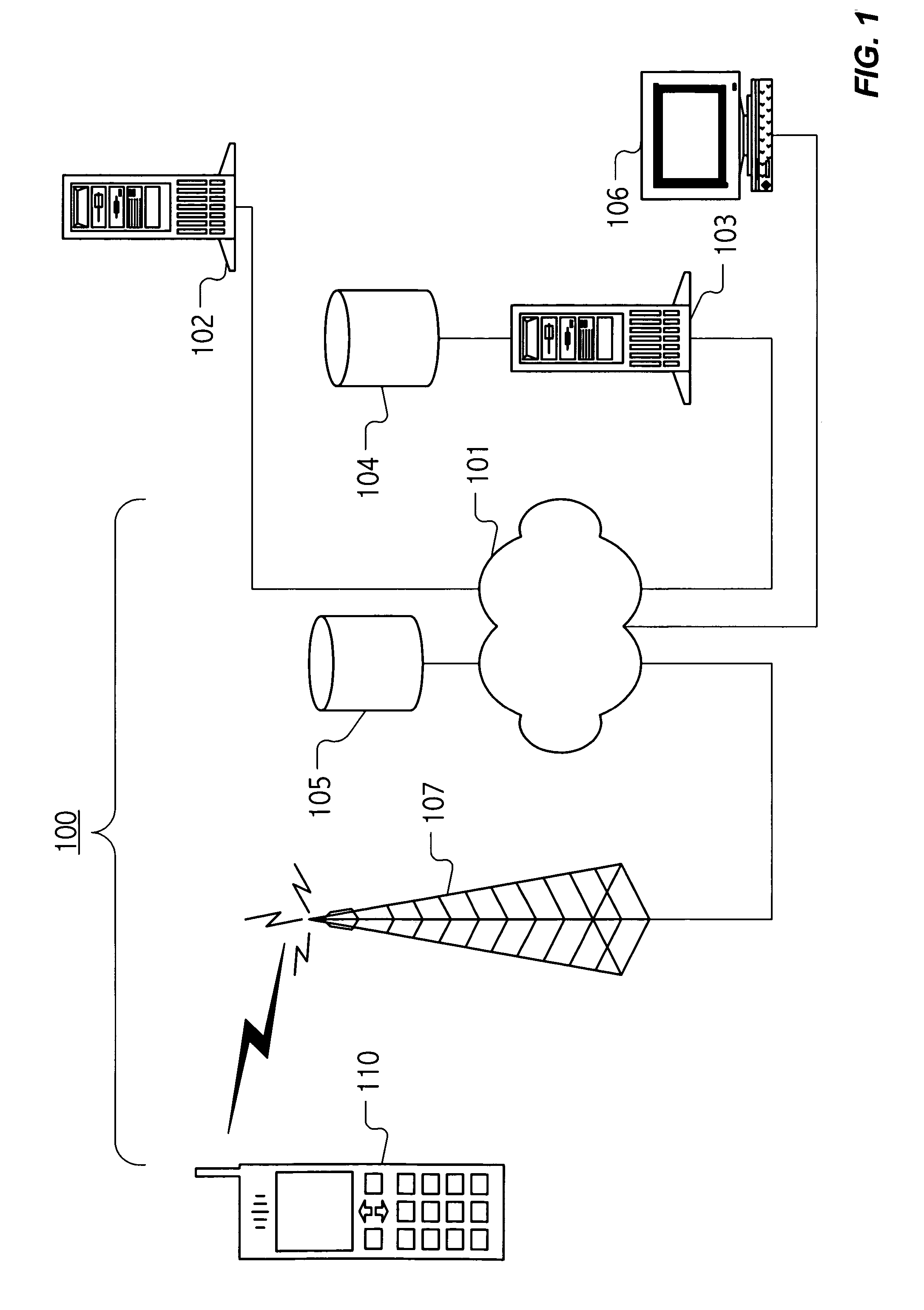 Method and system for ensuring mobile data security