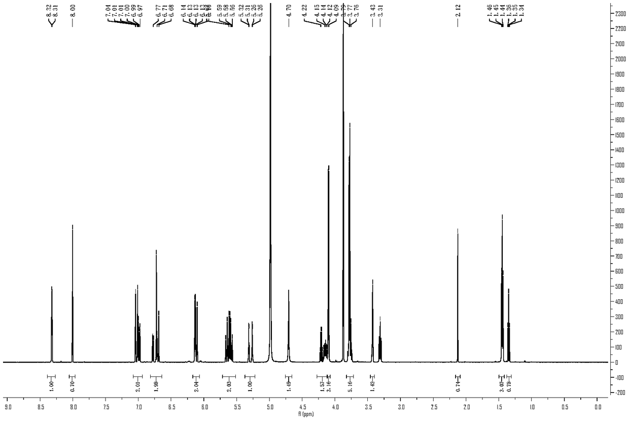 Natural lignan compound with high weeding activity and application thereof