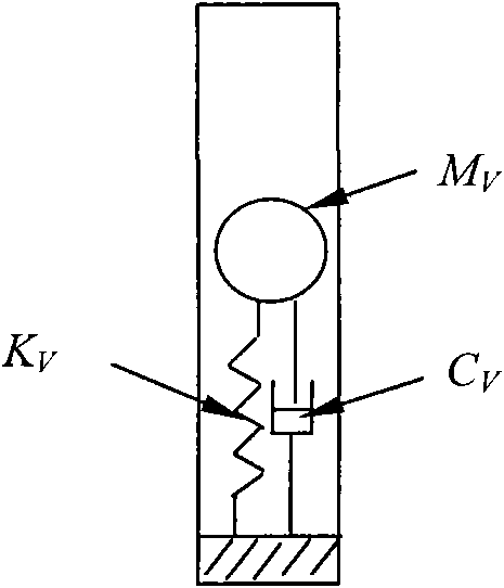 Split conductor anti-galloping device