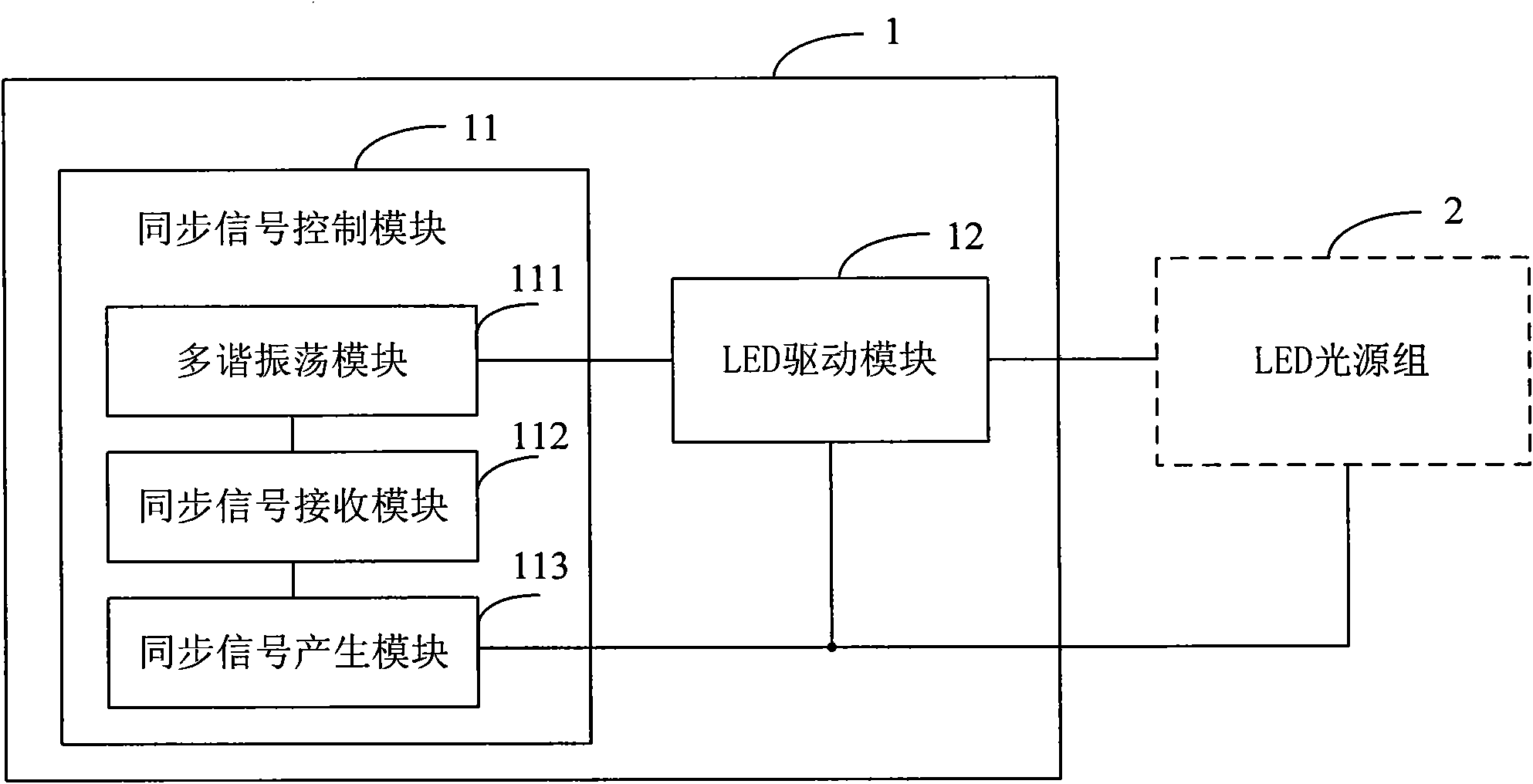 Bionic synchronous signal lamp and control circuit thereof