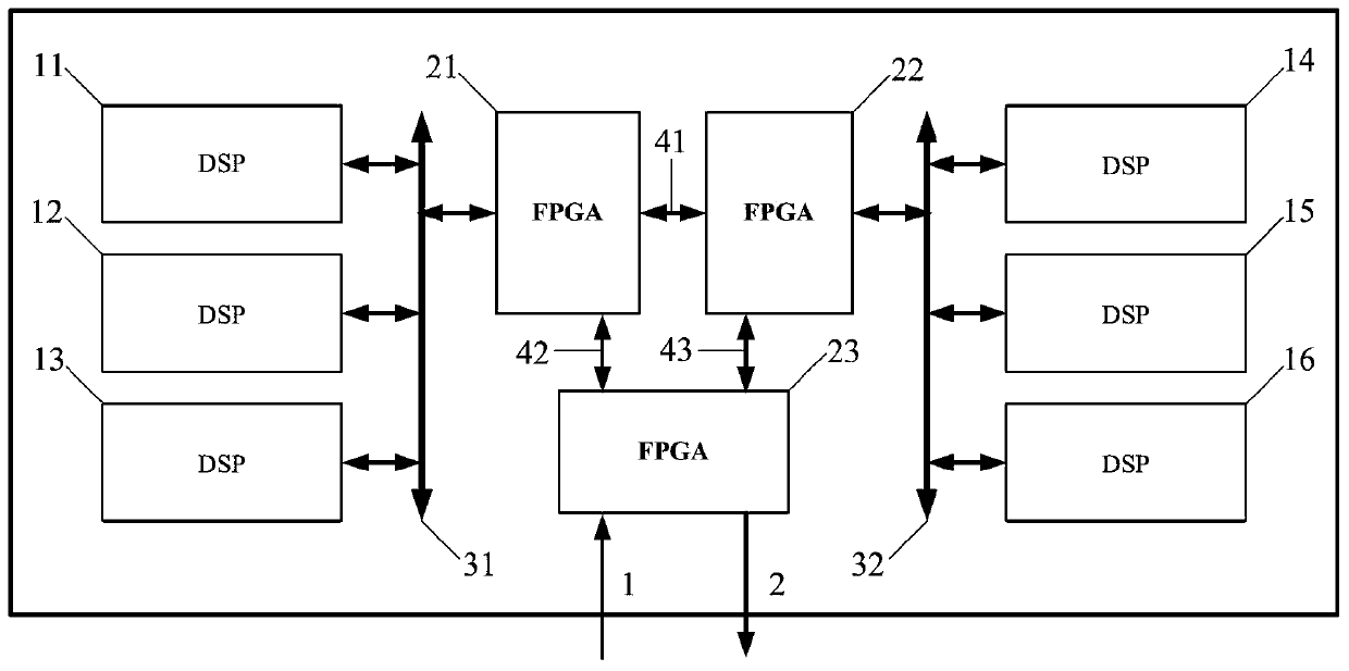 Three-dimensional flight path planning method and device for unmanned aerial vehicle