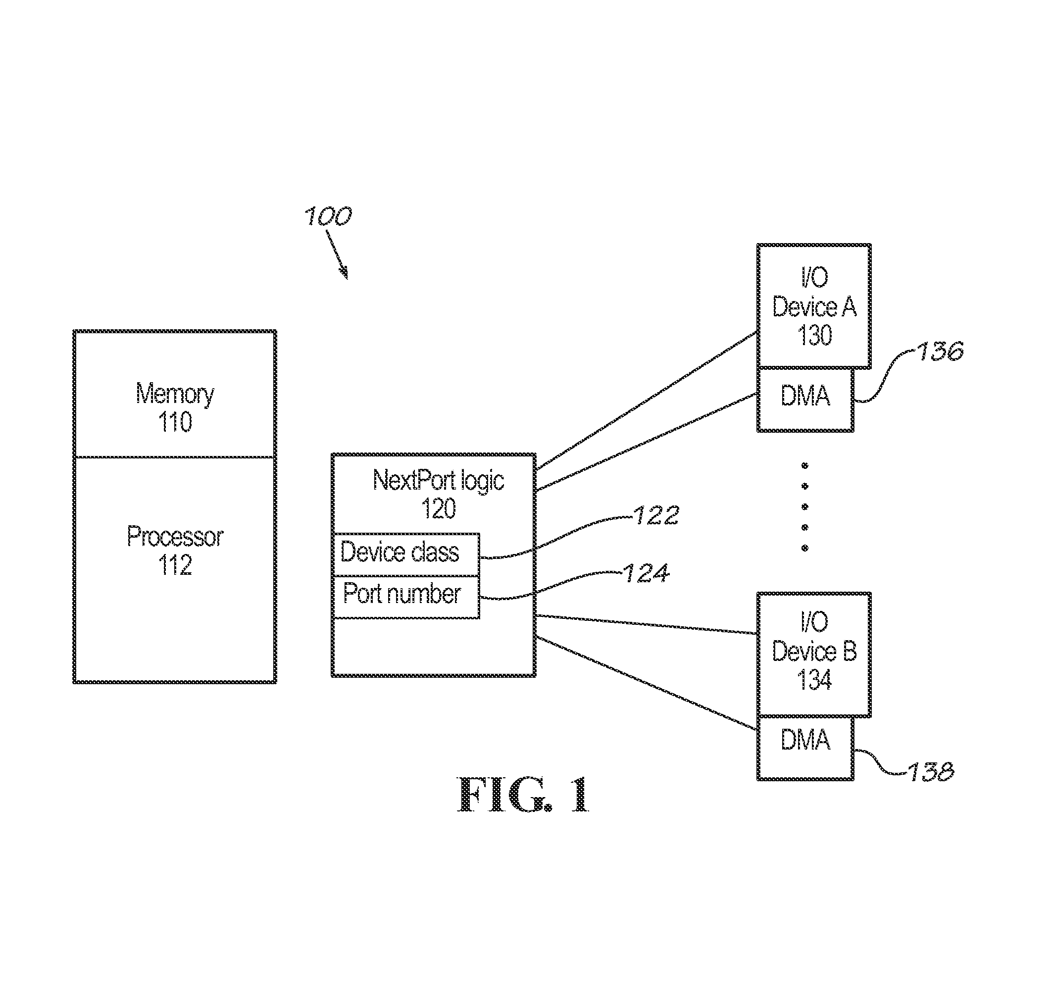 System and method for packet transmission from fragmented buffer