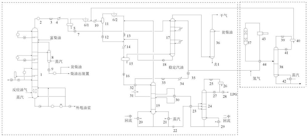 Hydrofining process for catalytically cracked crude gasoline