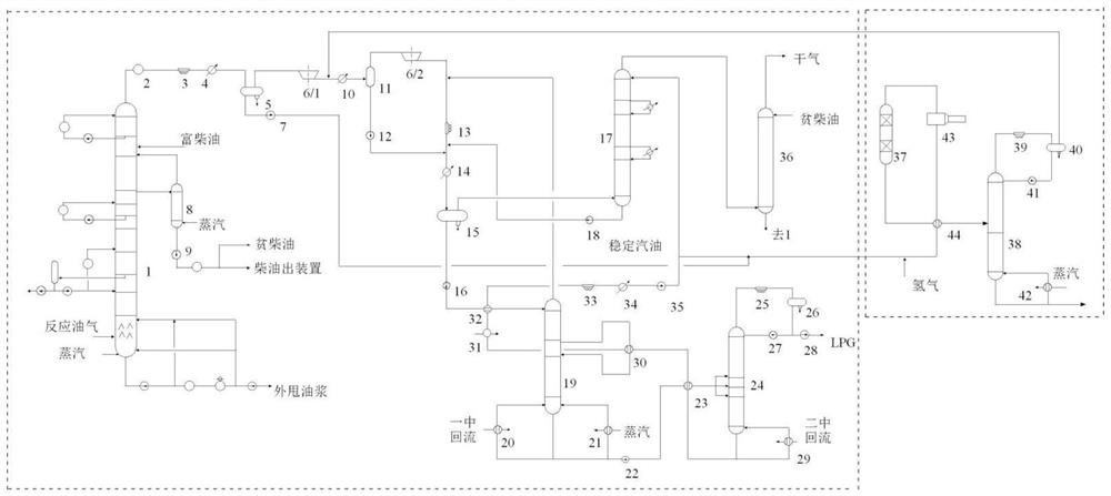 Hydrofining process for catalytically cracked crude gasoline