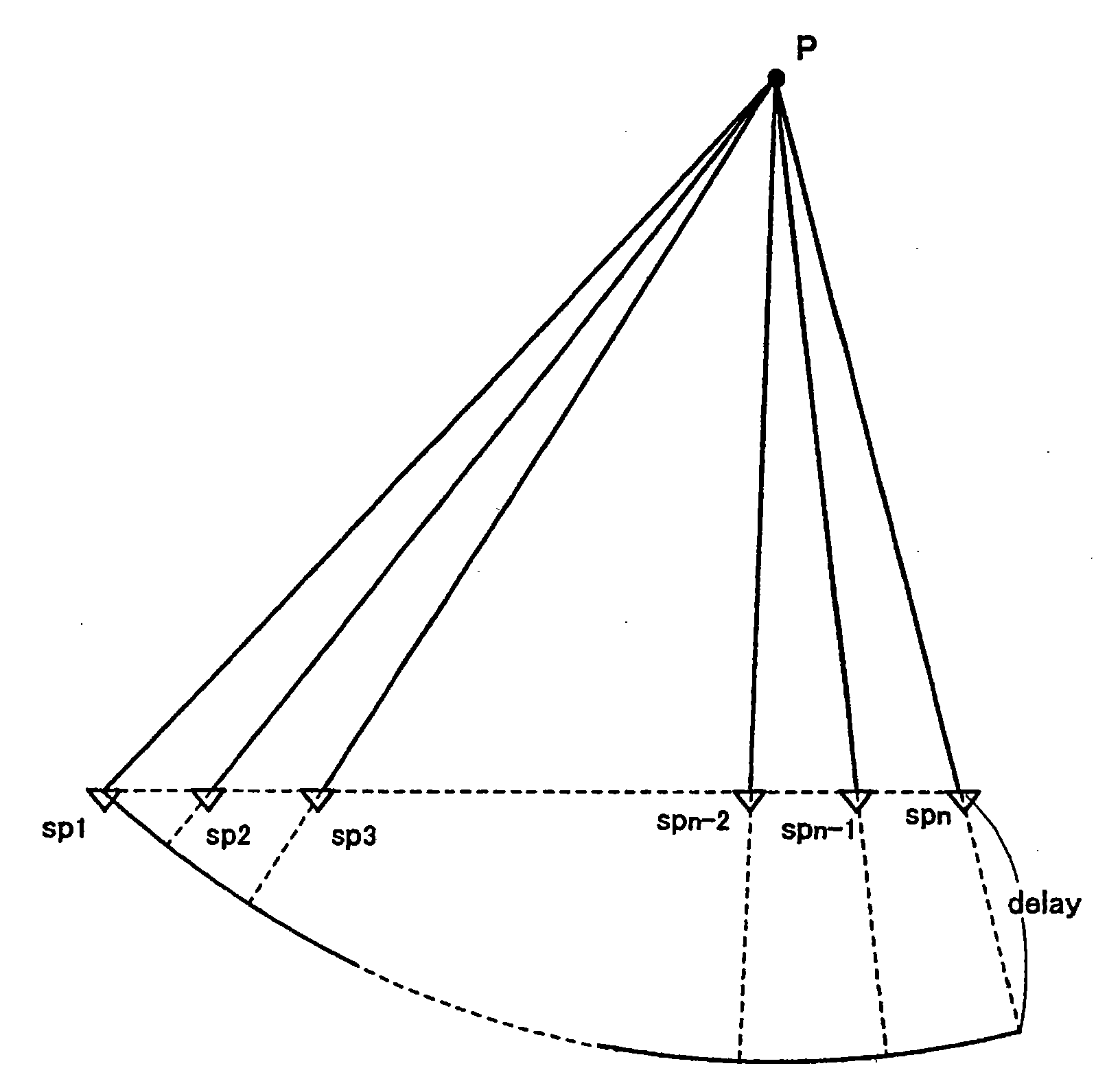 Audio device and sound beam control method