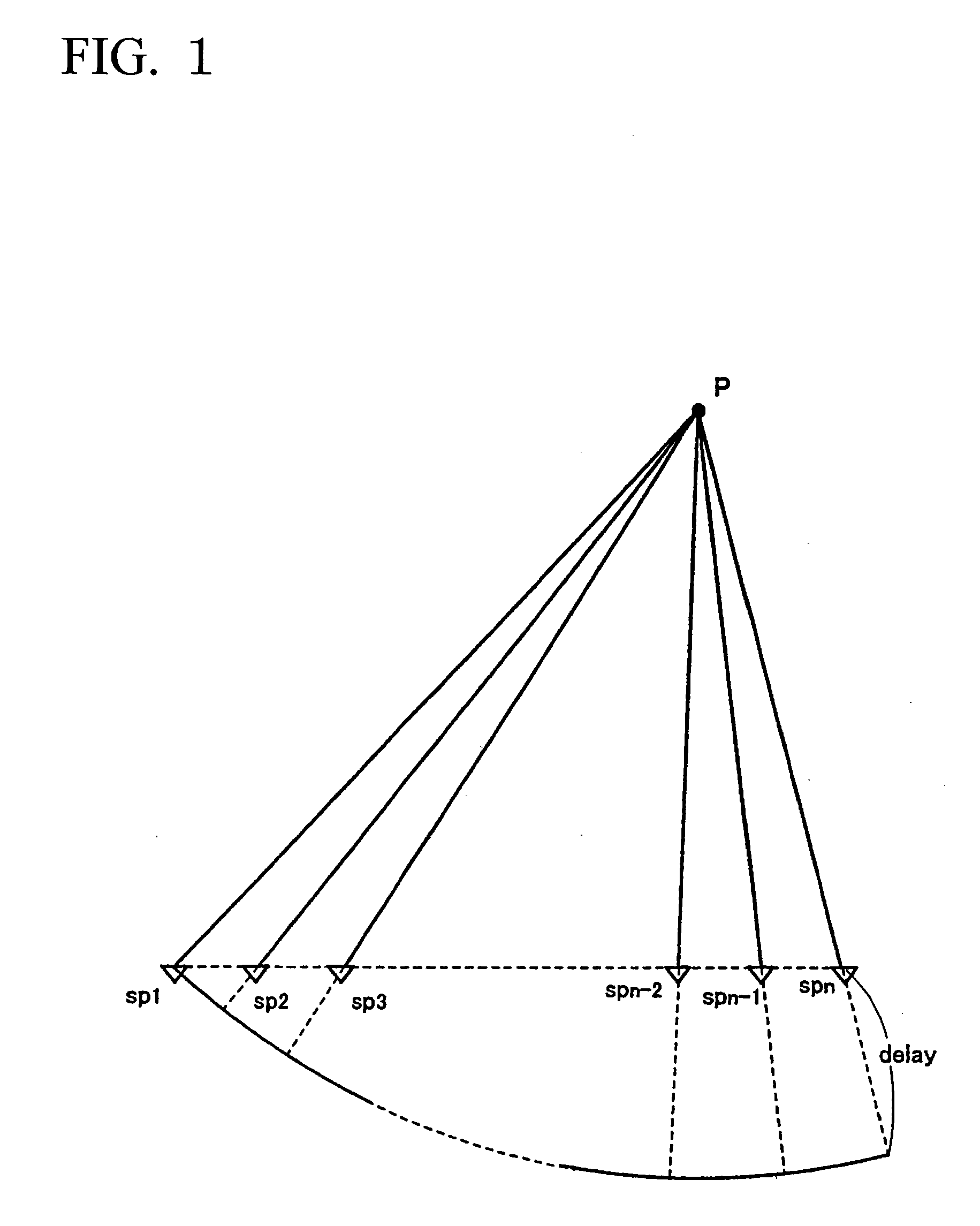 Audio device and sound beam control method