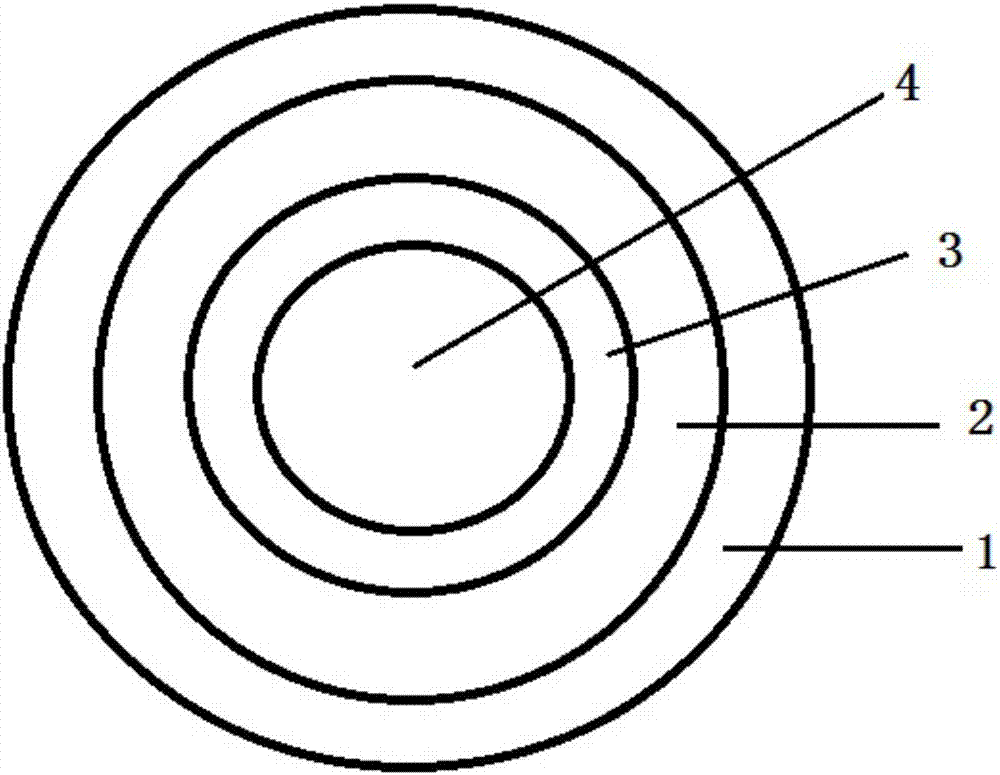 based on mgb  <sub>4</sub> Magnesium diffusion preparation method of precursor powder magnesium diboride superconducting wire