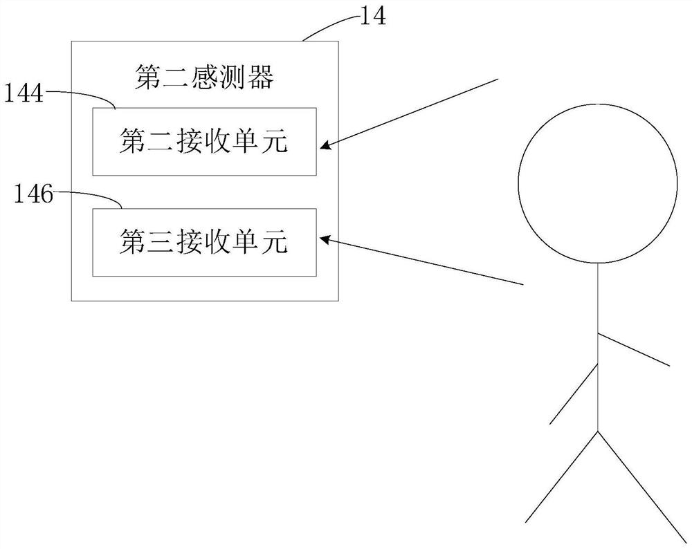 Biological feature recognition device and electronic equipment