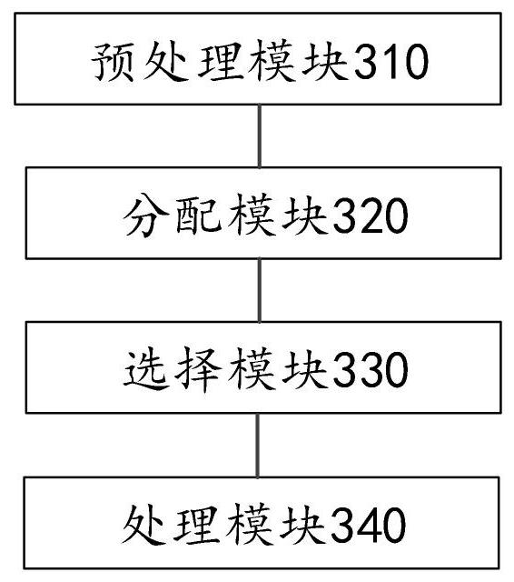 Classification method and system of medical record data