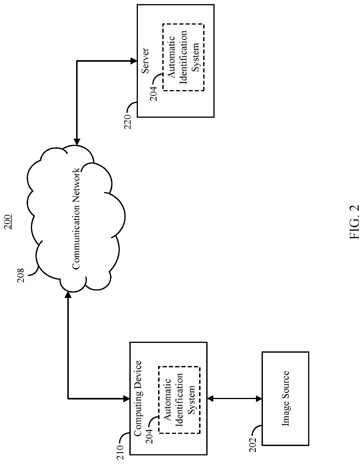 Systems and methods for brain hemorrhage classification in medical images using an artificial intelligence network